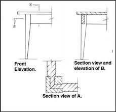 Check spelling or type a new query. Sectional View