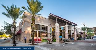 Best today, real estate buyers searching for a residential property abroad pretty often start their house hunting real estate agents usually can help a customer in finding a tax advisor, home management company, or. Commercial Real Estate Columbus Ohio Casto
