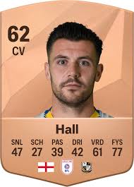 Connor Hall EA SPORTS FC™ 25 Spelersbeoordelingen