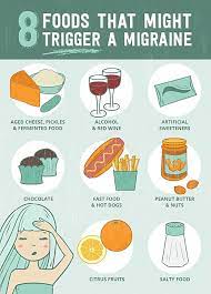 8 Foods That Trigger Migraines Foods For Migraines Natural Headache Remedies Migraine Headaches