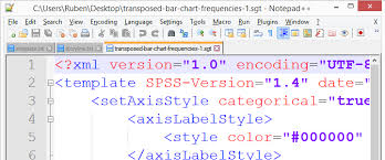 Spss Chart Templates Creating Prettier Charts Faster