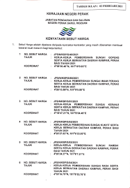 Sebelum pembentukan jabatan parit dan tali air (jpt) pada tahun 1932, semua kerja yang berkaitan dengan parit dan tali air menjadi tanggungjawab jabatan kerja raya malaysia. Jps Kinta Batang Padang Jpskinta Btgpdg Twitter