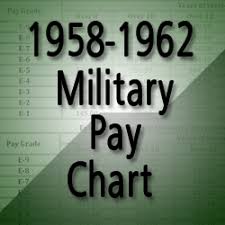 1958 1962 Military Pay Chart