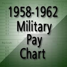 1958 1962 military pay chart