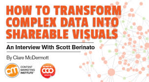 How To Transform Complex Data Into Understandable And