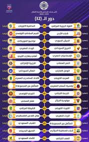 تعلن مؤسسة محمد السادس عن تمديد أجل استقبال طلبات الاستفادة من منحة التعليم تنظم مؤسسة محمد السادس، من 19 إلى 22 فبراير الجاري، قافلة للتواصل وتقديم خدماتها. ÙÙÙØ§ Ø³Ø­Ø¨ ÙØ±Ø¹Ø© ÙØ£Ø³ ÙØ­ÙØ¯ Ø§ÙØ³Ø§Ø¯Ø³ ÙÙØ§ÙØ¯ÙØ© Ø§ÙØ¹Ø±Ø¨ÙØ© Ø§ÙØ§Ø¨Ø·Ø§Ù Ø¨ÙØ´Ø§Ø±ÙØ© ÙØ±Ù ÙÙÙØªÙØ© Ø±ÙØ§Ø¶Ø© 28 07 2019