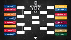 Montreal canadiens 2021 nhl semi final champions silver mint coin. Nhl Playoffs Bracket 2021 East Division Sequence Predictions Odds Breakdowns Stanley Cup Predictions The Meabni