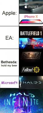 Microsoft Dropping Bombshells At E3 Videogames Video Games Memes Funny Games Video Games Funny Stupid Memes