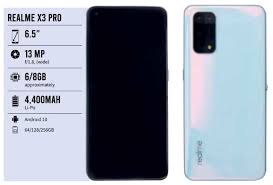 Leaked Realme X3 Pro Specifications The Business Standard