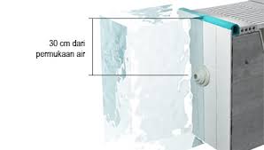 Sirkulasi Air Kolam Renang Yang Efektif Dan Efisien