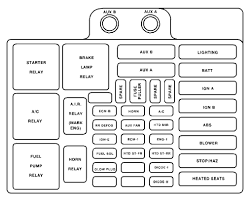 1998 ford f150 fuse box diagram. Cadillac Escalade 1998 2000 Fuse Box Diagram Carknowledge Info