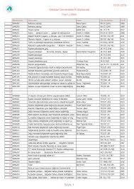 Yayın Listesi 31.05.2019 Üsküdar Üniversitesi Kütüphanesi Sayfa: 1