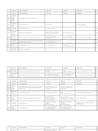 Check spelling or type a new query. Formasi Cpns Jawa Pdf