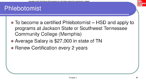 We did not find results for: Phlebotomy M Rich Rn Bsn Ppt Download