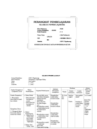 Program semester, program tahunan, sk kd ki menjadi pelengkap dokumen dengan demikian diharapkan akan sangat memabantu para guru. Silabus Plh 1 2