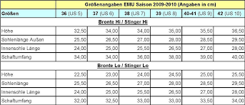 Ugg Size Chart Youth Cheap Watches Mgc Gas Com