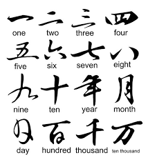 In china, people usually just write 1, 2, 3 when writing numbers. Meaning Of Number 6 In Chinese Novocom Top