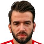 Anthony Mucci Stats, Form Index and Match Ratings