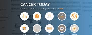 It is the most frequently diagnosed cancer among women in 140 of 184 countries worldwide. Latest Global Cancer Data Cancer Burden Rises To 19 3 Million New Cases And 10 0 Million Cancer Deaths In 2020questions And Answers Q A Iarc