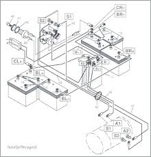 Please download these yamaha golf cart battery wiring diagram by using the download button, or right click selected image, then use save image menu. Melex Golf Cart Wiring Diagram For A Complete Wiring Home Begeboy Wiring Diagram Source