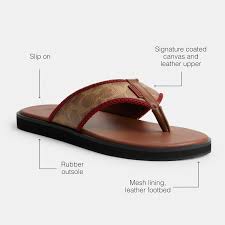 Coach Women'S Obi Slip On Slide Sandals | Bloomingdale'S