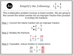 Multiplying Fractions Math In Demand In 2020 Multiplying Fractions Fractions Math Fractions