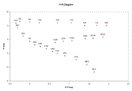 Stellar Data In Excel Format