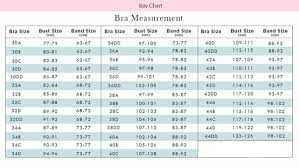 Choosing the right bra size. What Is A List Of Bra Sizes From Smallest To Largest Quora