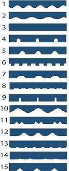 Awning Fabric Binding Colors Awning Valance Styles Valance Awning Window Awnings