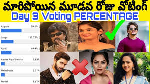 Check out for bigg boss 4 telugu (బిగ్‌బాస్‌ 4), voting, results, latest news, daily episode highlights, new promos, online vote, contestants names list with photos, this week elimination contestants. Bigg Boss Telugu Season 4 Vote For Eighth Week Will There Be Double Elimination This Weekend Bigg Boss Telugu Vote Season 4