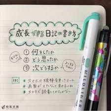 日記 Mobile Legends