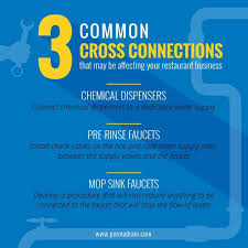 are cross connections affecting your