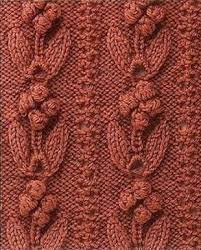 Bobble Stitch Charts Knitting Bee 5 Free Knitting Patterns