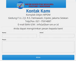 Nilai akreditasi sekolah dasar 2013. Melihat Nilai Akreditasi Sekolah Pada Ban Sm Tunas63