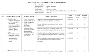 Berilah tanda silang (x) pada huruf a, b, c, atau d sebagai. Soal Uas Kelas 9 Bahasa Indonesia Kurikulum Revisi 2018 2013 Jawabanku Id