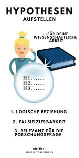 Hypothesen Aufstellen Wissenschaftliche Arbeit Studieren Tipps Hausarbeit Schreiben