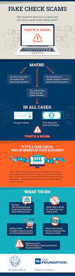 How To Spot, Avoid, And Report Fake Check Scams | Consumer Advice