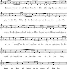 A keyboard diagram is also available for you to use when practicing this piece. The Lost Boys Of East Bay Sheet Music For Treble Clef Instrument 8notes Com