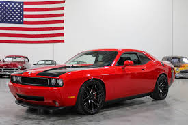 Image result for Tor Red 2010 Challenger