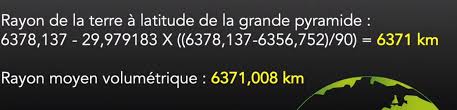 La terre n'étant pas rayon du noyau (km). Debunk Express 6 Quentin Leplat Et Le Rayon De La Terre Le Site D Irna