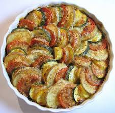 Tian De Legumes Et Mozzarella Au Thermomix Recette Thermomix Recette Tian Recettes De Cuisine Tian De Legumes