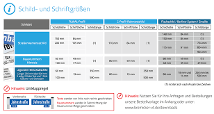Ebenso setzen wir mit neuheiten zeichen. Strassennamensschilder Verkehrszeichen 437 Nach Stvo Bremicker Verkehrstechnik