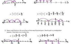 Resources may contain links to sites external to the engageny.org website. Engage Ny Eureka Math Grade 5 Module 3 Lesson 7 Homework Dubai Khalifa