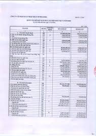 ÿþ2 0 2 1 - 0 1 - 1 9 ( 7 )