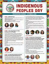 The sungai utik community in west. Indigenous Peoples Day Virtual Celebration Myradioplace