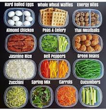 Pin On Meal Prep Ideas
