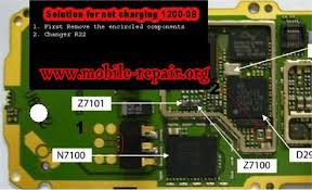 Compose #pw+code+1# (if locked from fido/roger canada, please compose #pw+code+7# ). Nokia 1208 Sir I Have Nokia 1208 When My Mobile Full Charg Fixya