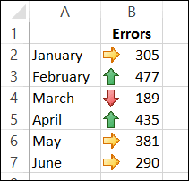 This wikihow teaches you how to insert arrow symbols in a microsoft excel spreadsheet when you're using a computer. Create Your Own Excel Icon Set Contextures Blog