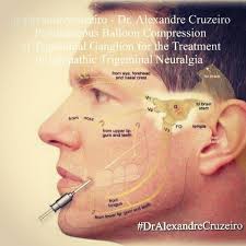 Dr. Alexandre Cruzeiro