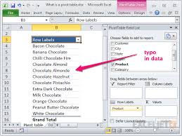 Every Product That Appears In The Data Is Listed Including A Typo Pivot Table Excel Microsoft Excel